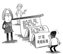 想当女婿容易吗