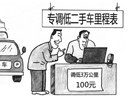 谨防“旧变新”