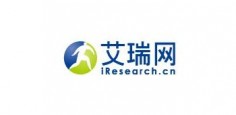 2012Q1中国移动互联网市场规模达158.7亿元 