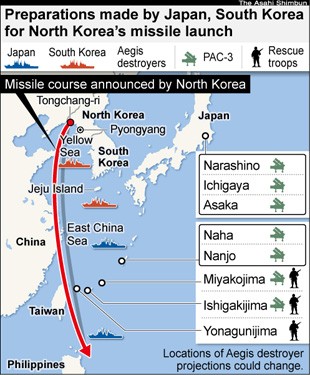 中国宙斯盾图片