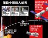 中国载人航天铿锵印记