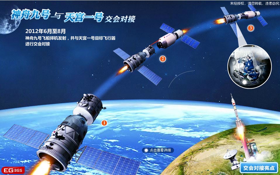 中国空间站时代倒计时:急需长征五号大推力运