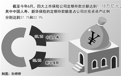 保险女业务员潜规则_中国保险业务员收入(2)