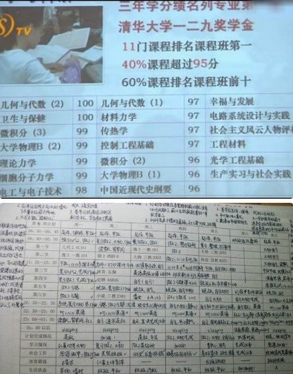 清华学霸走红图片