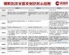 朝鲜成为第8个具备洲际弹道导弹能力的国家？
