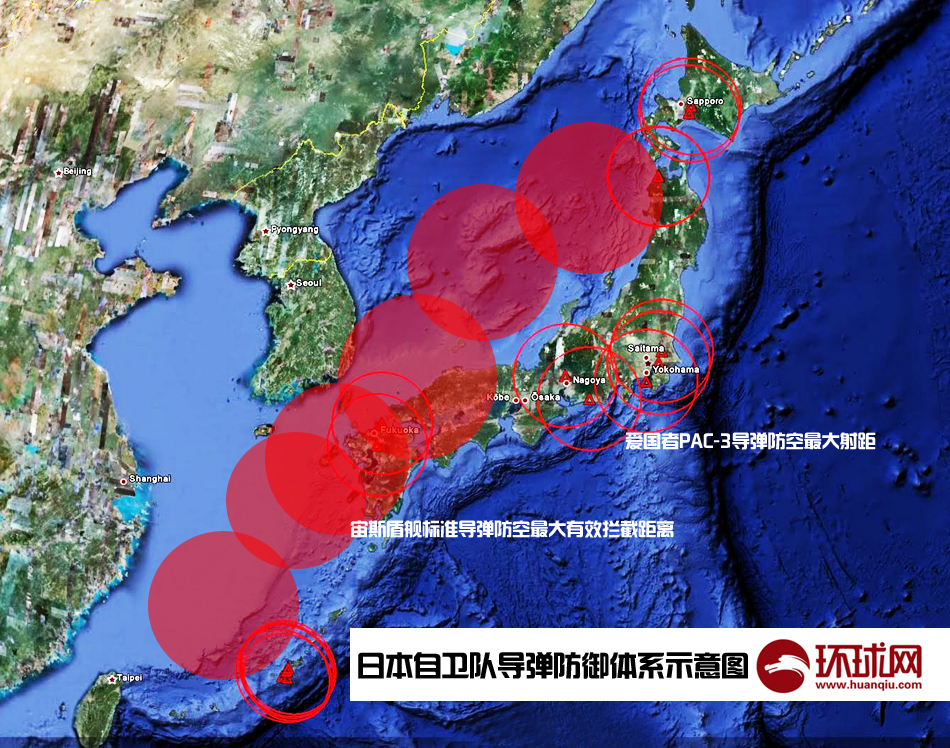 日本的導彈防禦體係
