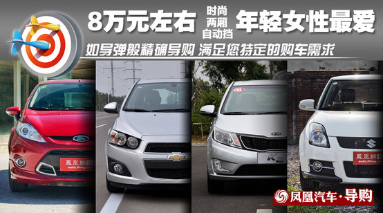 精确导购:8万元自动挡适合<em>女性两厢车</em>_汽车_环