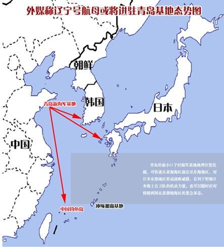 外媒称辽宁号航母或将进驻青岛基地态势图