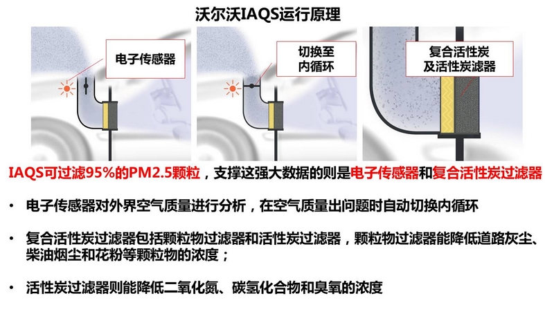 潘美人车内性感大战图片