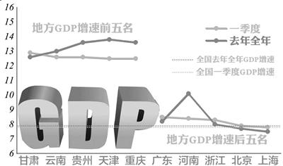 于谦是蒙古国_2018蒙古国gdp是多少(2)