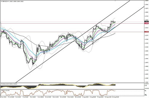 世纪末的魔术师_19世纪末英国gdp