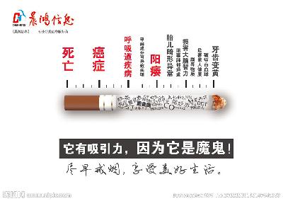 戒烟前,测测烟瘾大小_版权数据库