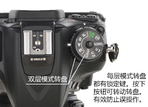 尼康d7100和佳能70d哪个好_佳能70d和尼康d7100哪个画质好_佳能70d好还是尼康d7100好