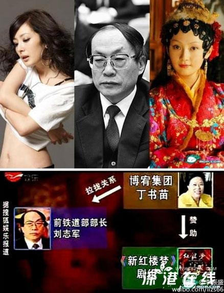 <em>刘志军</em>张曙光的<em>女人</em>们_财经_环球网