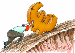 gdp增速_2007至2018年gdp