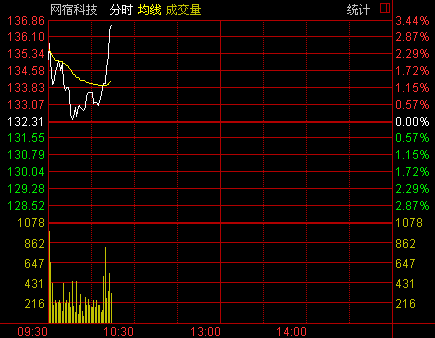 20140210102732395.png