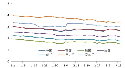 稀有金属价格最新走势图 20140320085749332.jpg
