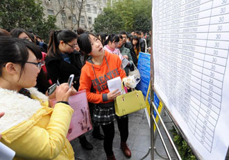 13 考研调剂 经济_...传学院顺利召开13级考研复试调剂会