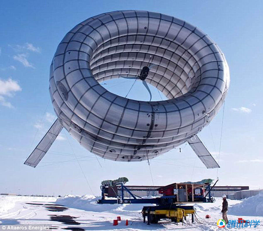 美制造未来飘浮式发电机:外形酷似UFO