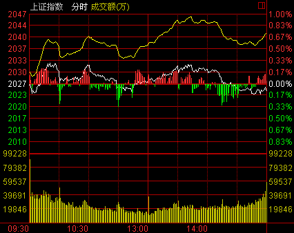 20140623042907275.png