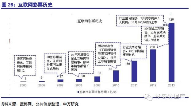 家有公婆主要演员_主要收入来源有哪些(3)