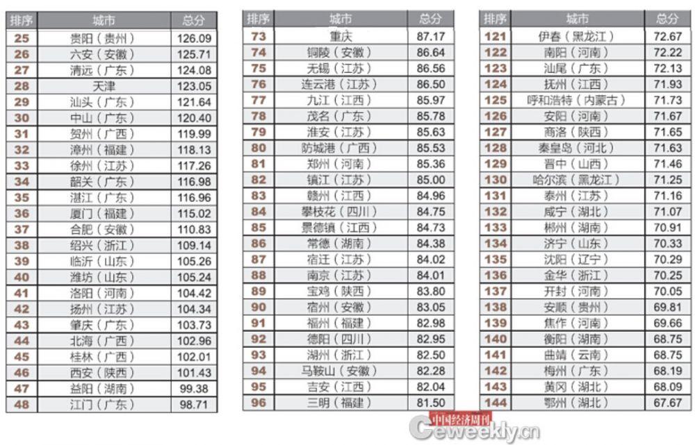 财政收入_中南财政政法大学_延津县财政收入(3)
