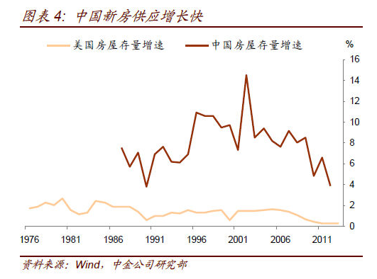 冷热不均引起大气运动_中国收入不均报告(2)