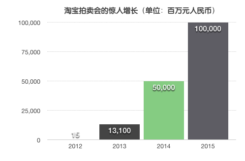 20140812032339367.png