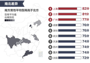 华西村人均收入_人均值