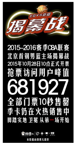 微票儿创新纪录:CBA联赛北京首钢男篮主场揭