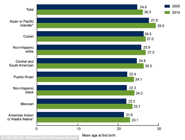 华西村人均收入_人均年龄增长