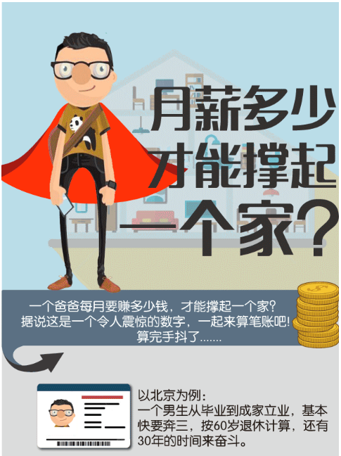 收入效应和替代效应图_收入支出表格模板_幸福是否和收入有关