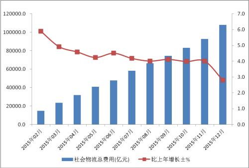 小龙虾每亩一年收入_中国一年收入多少钱(2)