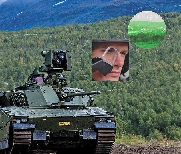 英国推尖端军事系统：戴上头盔可“透视”坦克