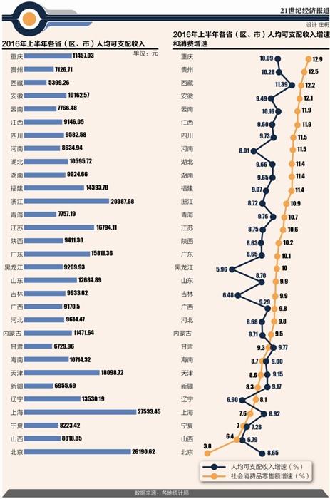 个人贷款收入证明书