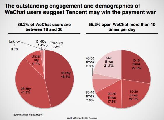 东方康泰实力_康泰纳仕收入
