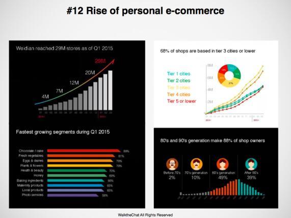 东方康泰实力_康泰纳仕收入