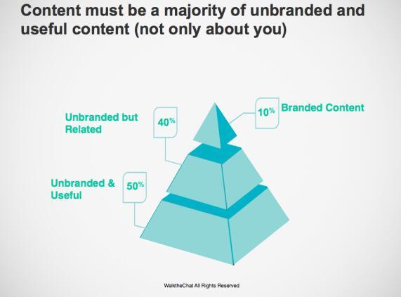 东方康泰实力_康泰纳仕收入