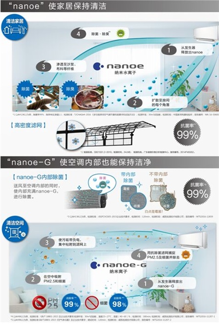 AI 科技加持海信世界杯定制产品贵阳首发圆满举行(图1)