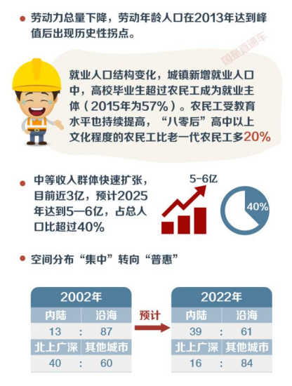 城镇居民无收入证明书(2)