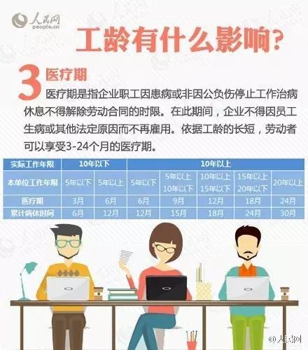 个人工资收入证明模板_工资内外收入自查(3)