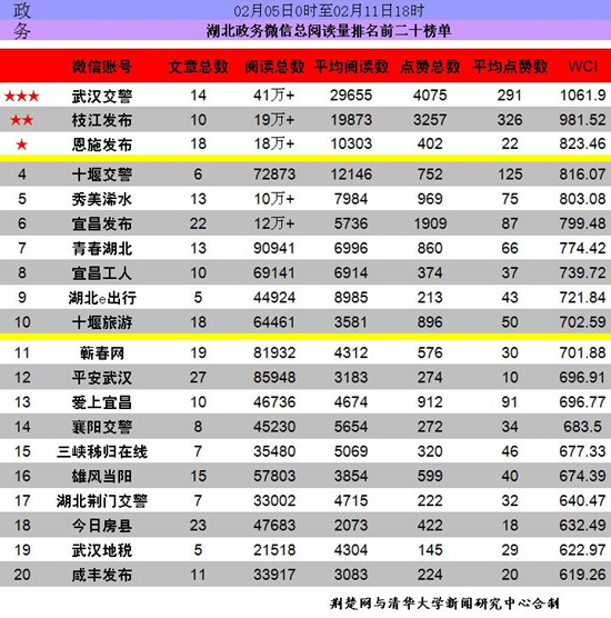 民国时期潍县gdp排名_明清民国时期潍县与潍县城