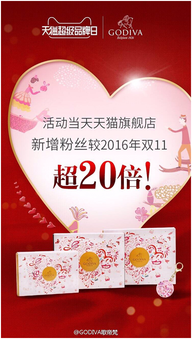 小香猪_香猪坊人均消费(3)