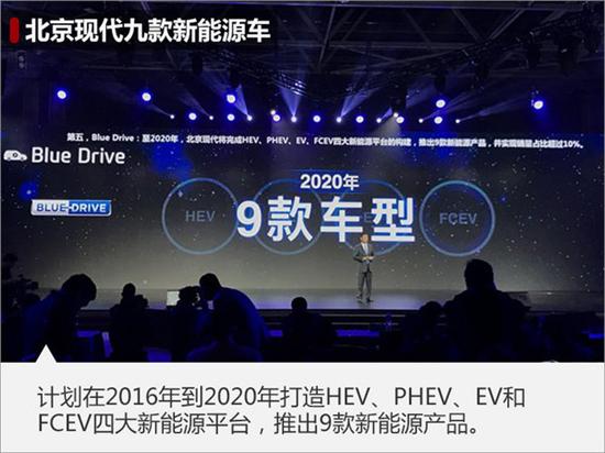 韩国现代在华投资38亿 加速电动车研发