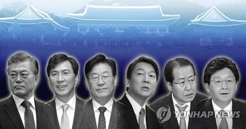 韩大选民调：文在寅连续12周居首 安熙正安哲秀次之