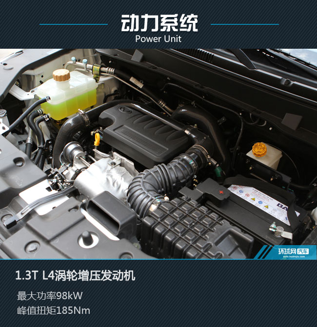 售价5.98-8.58万元 北汽幻速S5正式上市