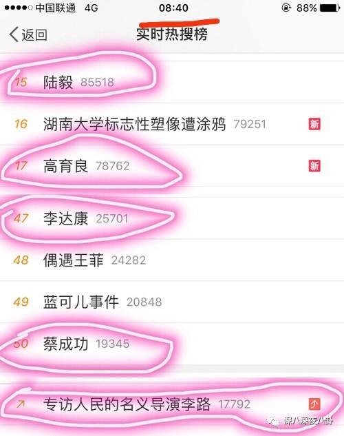 有毒gdp_中国gdp增长图(3)