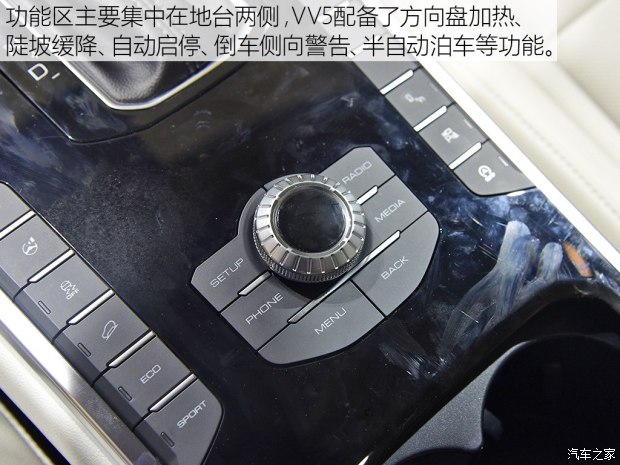 惊喜依旧在 车展静态体验长城wey vv5