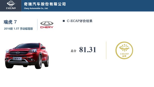 2017年第1批C-ECAP成绩：2款车型获金牌