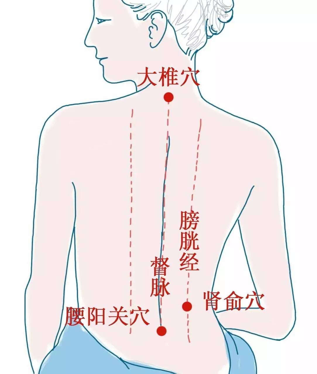 医疗疾病图片-健康图库_民福康健康